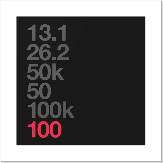 100 Miler Ultra Running Wall Art by PodDesignShop